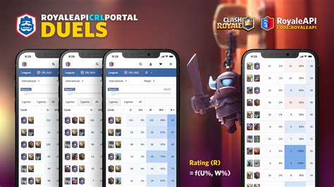 CRL Portal.